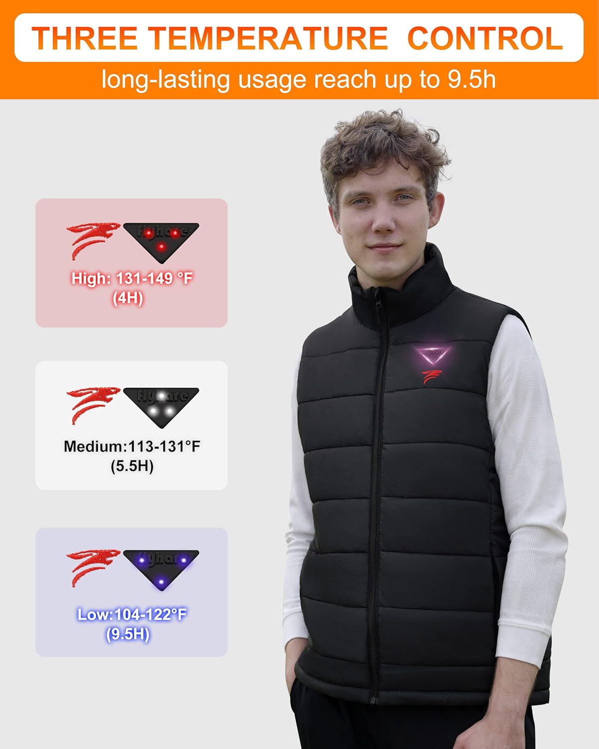 Mens Heated Vest Withbattery Pack Included, 8 Heated Zones, Warming Heated Vest for Hiking/Golfing, Lightweight Heating Vest